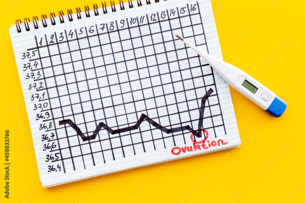 basal-ovulation-temperature-chart-with-thermometer-top-view-stock