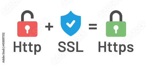 HTTPS security icon. SSL certificate for the site. Vector illustration. photo