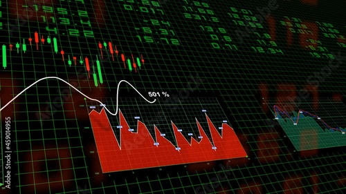 Börsenkurs, 3D Animation, Balkendiagramm, Liniendiagramm, Tortendiagramm, Candle chart, Zahlen, grün, dunkel