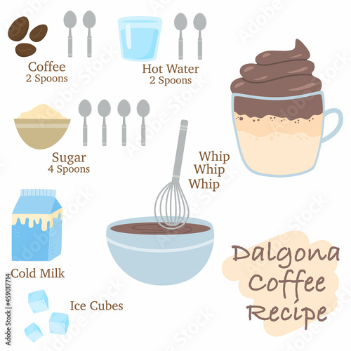 How to make delicious dalgona coffee recipe