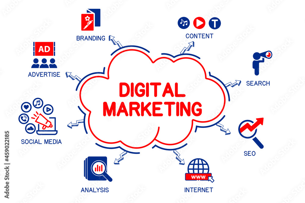 Digital online marketing banner web icon for business and social media marketing, content marketing, website, viral, seo, keyword, advertise and internet marketing. Minimal vector infographic. Digital online marketing banner web icon for business and social media marketing, content marketing, website, viral, seo, keyword, advertise and internet marketing. Minimal vector infographic.