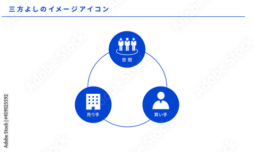 三方よしのイメージアイコン、ベクター