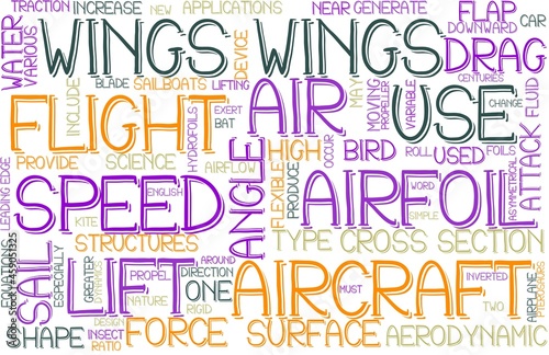 Wings Wordcloud Banner, Wallpaper, Background, Book Cover, Wordart