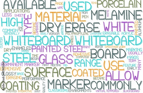 Whiteboard Wordcloud Banner, Wallpaper, Background, Book Cover, Wordart