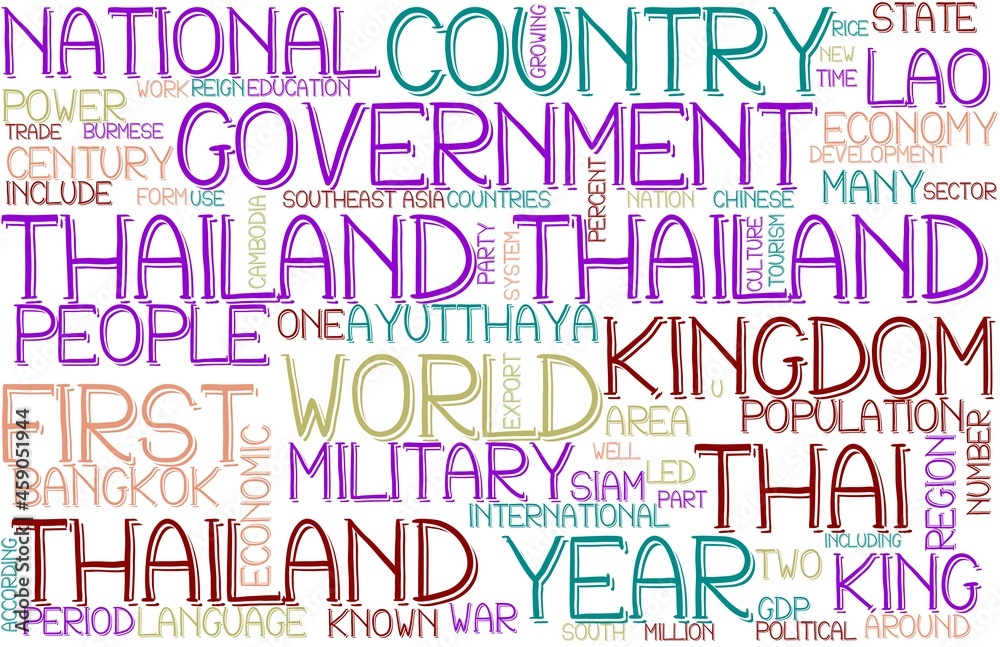 Thailand Wordcloud Banner, Wallpaper, Background, Book Cover, Wordart