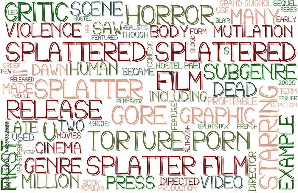 Splattered Wordcloud Banner, Wallpaper, Background, Book Cover, Wordart Splattered Wordcloud Banner, Wallpaper, Background, Book Cover, Wordart
