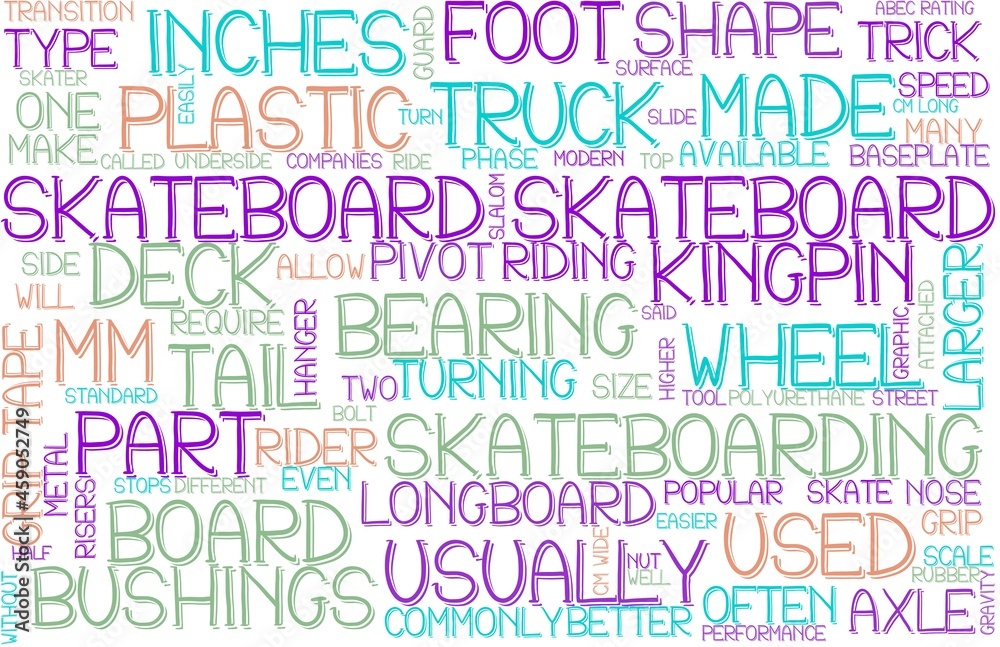 Skateboard Wordcloud Banner, Wallpaper, Background, Book Cover, Wordart