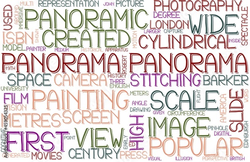 Panorama Wordcloud Banner, Wallpaper, Background, Book Cover, Wordart
