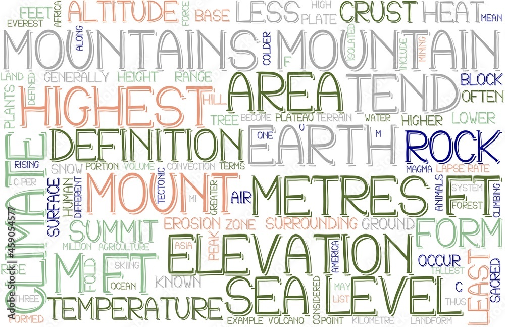 Mountains Wordcloud Banner, Wallpaper, Background, Book Cover, Wordart