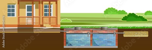 Drainage of waste water from the house. Eco-protective structure. Location on a personal plot. Dirty liquid discharge, settling, cleaning and overflow into natural soil. Illustration vector