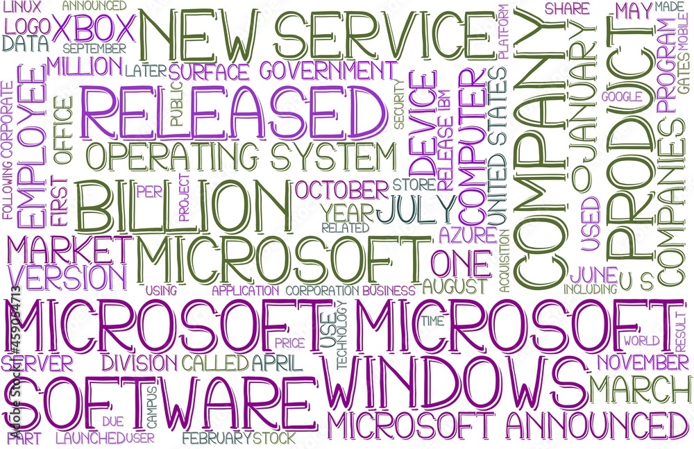 Wordcloud Banner Microsoft Wordcloud Banner, Wallpaper, Background, Book Cover, Wordart ...