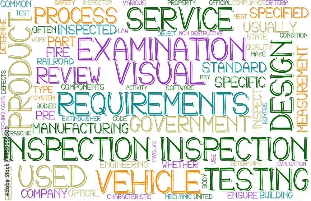 Inspection Wordcloud Banner, Wallpaper, Background, Book Cover, Wordart Inspection Wordcloud Banner, Wallpaper, Background, Book Cover, Wordart