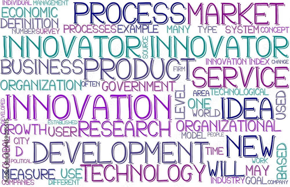 Innovator Wordcloud Banner, Wallpaper, Background, Book Cover, Wordart Innovator Wordcloud Banner, Wallpaper, Background, Book Cover, Wordart