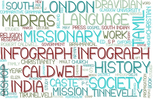 Infograph Wordcloud Banner, Wallpaper, Background, Book Cover, Wordart
