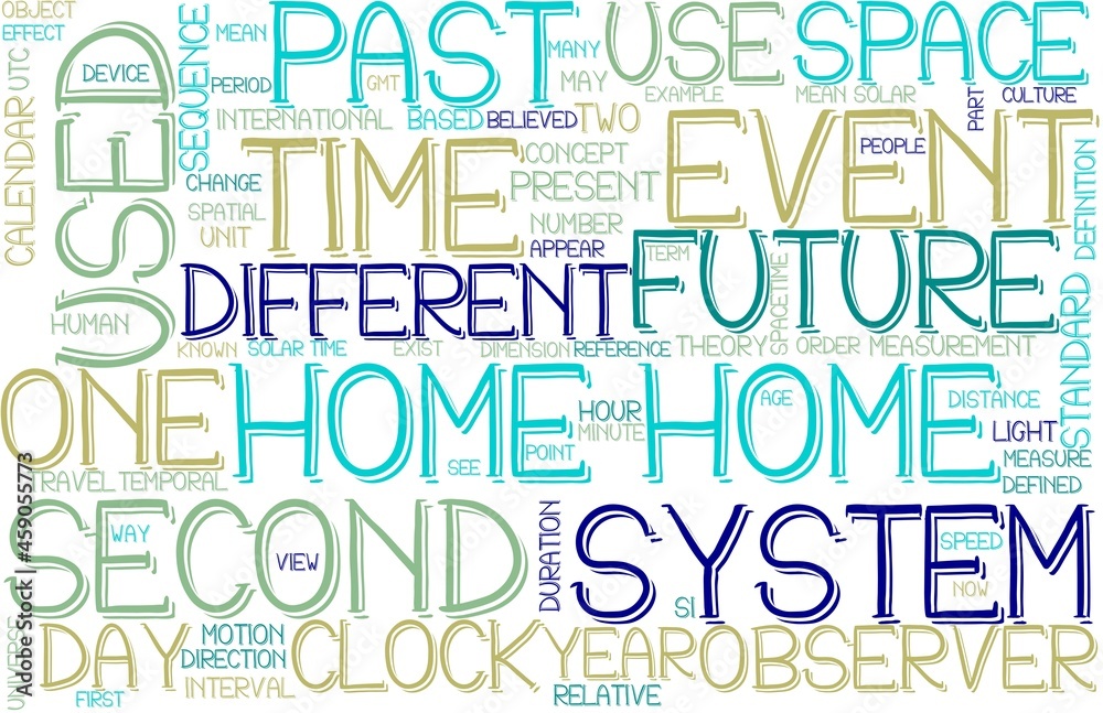 Home Wordcloud Banner, Wallpaper, Background, Book Cover, Wordart Home Wordcloud Banner, Wallpaper, Background, Book Cover, Wordart