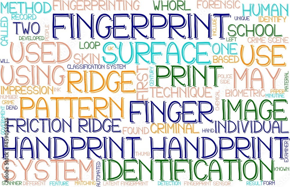 Handprint Wordcloud Tshirt Banner, Wallpaper, Background, Book Cover, Wordart