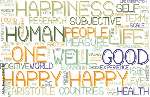 Happy Wordcloud Banner, Wallpaper, Background, Book Cover, Wordart