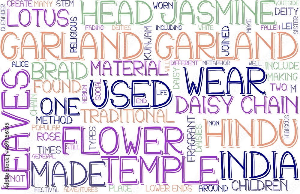 Garland Wordcloud Banner, Wallpaper, Background, Book Cover, Wordart