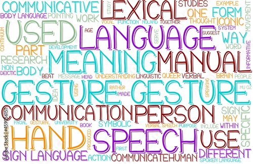 Gesture Wordcloud Tshirt Banner, Wallpaper, Background, Book Cover, Wordart