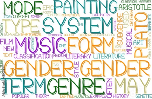 Gender Wordcloud Banner, Wallpaper, Background, Book Cover, Wordart