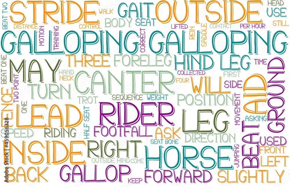 Galloping Wordcloud Banner, Wallpaper, Background, Book Cover, Wordart