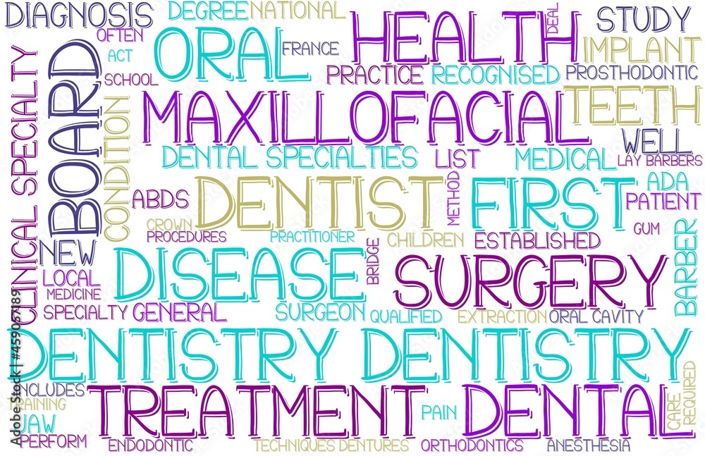 Dentistry Wordcloud Banner, Wallpaper, Background, Book Cover, Wordart