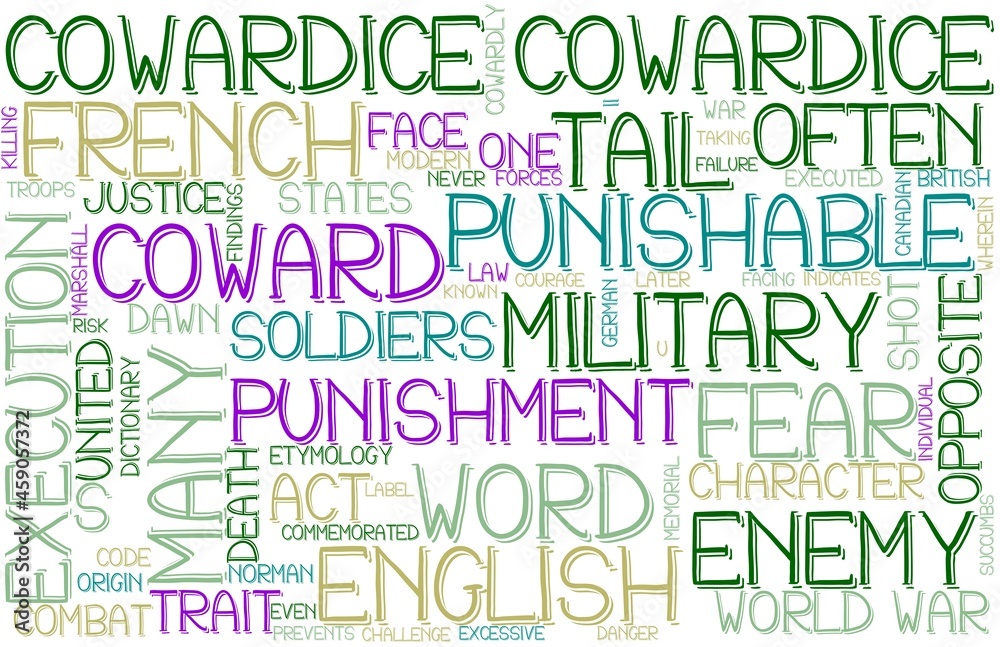 Cowardice Wordcloud Banner, Wallpaper, Background, Book Cover, Wordart Cowardice Wordcloud Banner, Wallpaper, Background, Book Cover, Wordart