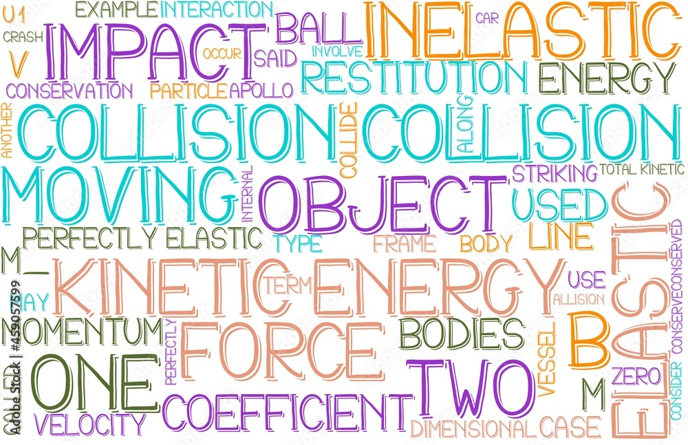 Collision Wordcloud Banner, Wallpaper, Background, Book Cover, Wordart Collision Wordcloud Banner, Wallpaper, Background, Book Cover, Wordart