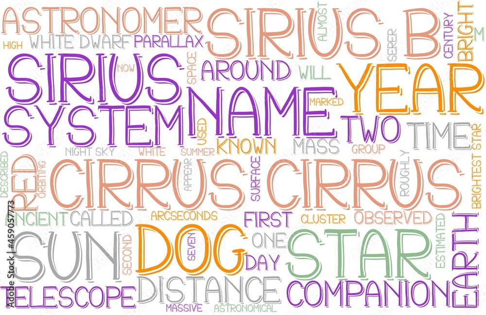 Cirrus Wordcloud Banner, Wallpaper, Background, Book Cover, Wordart Cirrus Wordcloud Banner, Wallpaper, Background, Book Cover, Wordart