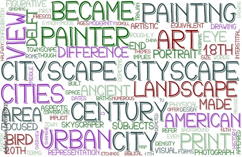 Cityscape Wordcloud Banner, Wallpaper, Background, Book Cover, Wordart