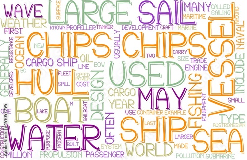 Chips Wordcloud Banner, Wallpaper, Background, Book Cover, Wordart