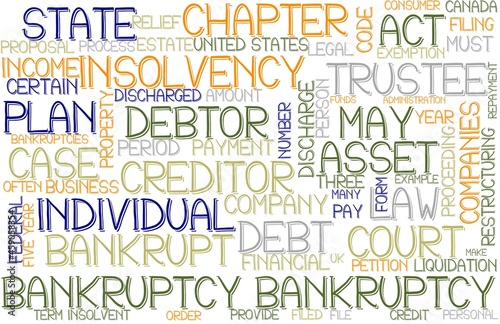 Bankruptcy Wordcloud Banner, Wallpaper, Background, Book Cover, Wordart