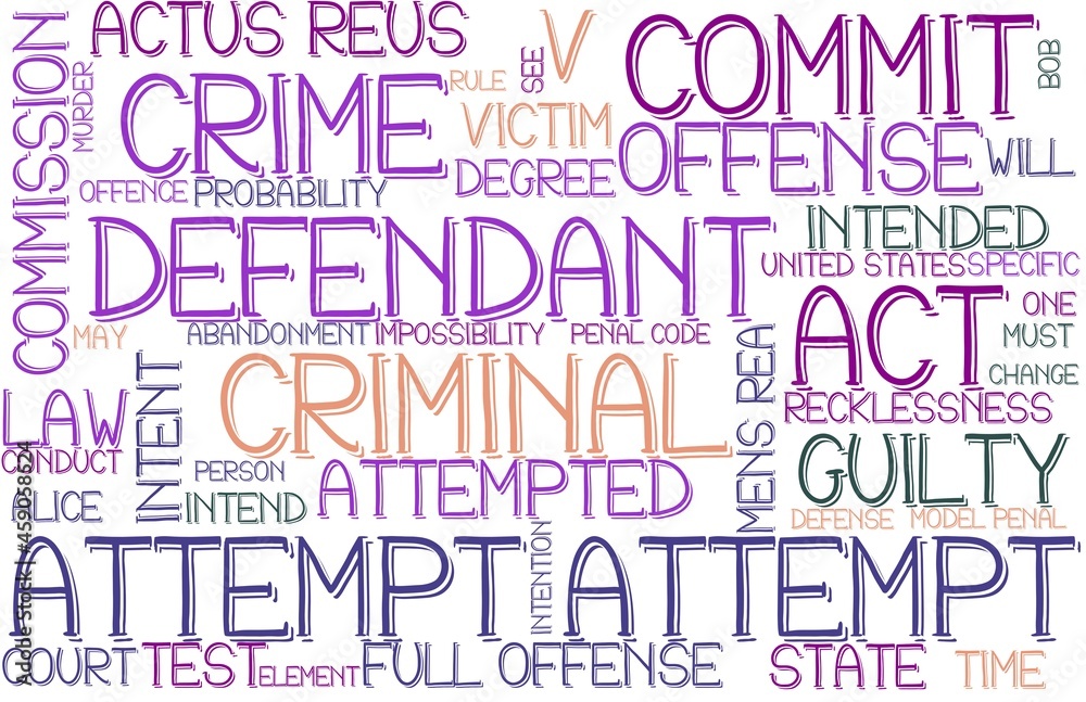 Attempt Wordcloud Banner, Wallpaper, Background, Book Cover, Wordart Attempt Wordcloud Banner, Wallpaper, Background, Book Cover, Wordart