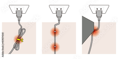 電源コードの危険な扱い方のイラスト
