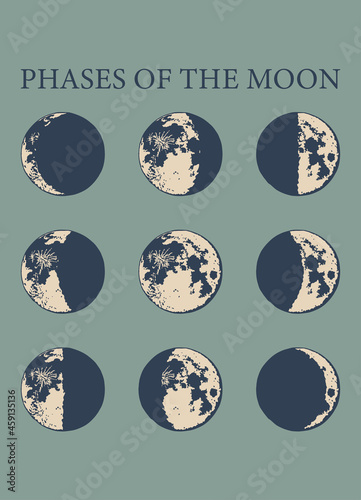 The Moon, Moon Phases in modern colors, contemporary aesthetic poster, background or card template in popular art style