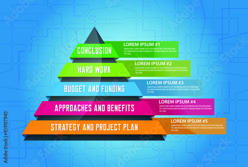 The five P's of Marketing in colored pyramid infographics with five options and steps. Layered chart illustration. Concept of strategic planning, progress, and performance.  Five levels and options
