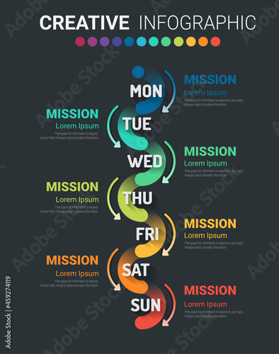 Timeline business for 7 day, 7 options, Timeline infographics design vector and Presentation business can be used for Business concept with 7steps or processes. 