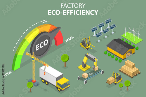 3D Isometric Flat Vector Conceptual Illustration of Factory Eco-efficiency, Sustainability and Green Industries Business