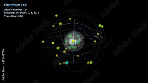Wallpaper Mural Atom of Chromium with 24 Electrons in infinite orbital rotation on black Torontodigital.ca