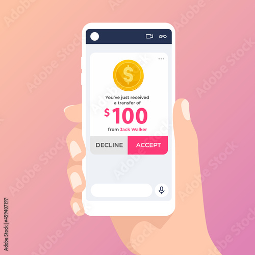 Money transfer via chat. Pay via mobile app. Sending and receiving money.