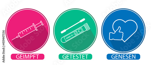 3G Regel symbols. Geimpft , Getestet ,Genesen.3G rule-vaccinated,recovered,tested.Covid-19 rules in Germany.