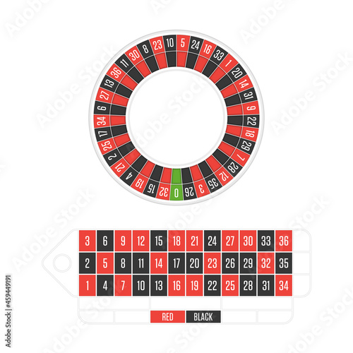 European roulette wheel and classic betting grid. Roulette table in realistic style. Gamble game or online casino concept. Vector illustration EPS 10.