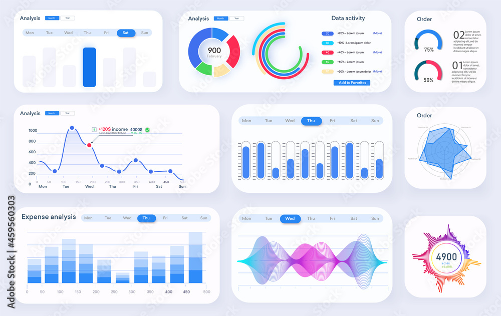 Web dashboard, great design for any site purposes. Business infographic template. Vector flat illustration. Dashboard user admin panel template design. Analytics dashboard. Modern infographic. UI/UX