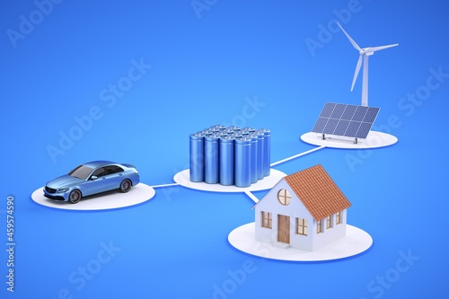 Renewable electrical grid. Solar panels, wind turbine, batteries, electric car and home. 