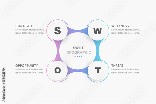 SWOT analysis infographics
