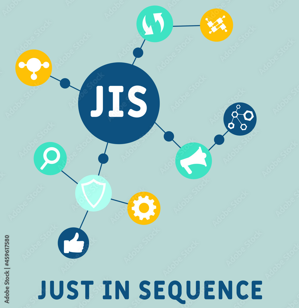 JIS - Just In Sequence acronym. business concept background. vector illustration concept with keywords and icons. lettering illustration with icons for web banner, flyer, landing JIS - Just In Sequence acronym. business concept background. vector illustration concept with keywords and icons. lettering illustration with icons for web banner, flyer, landing