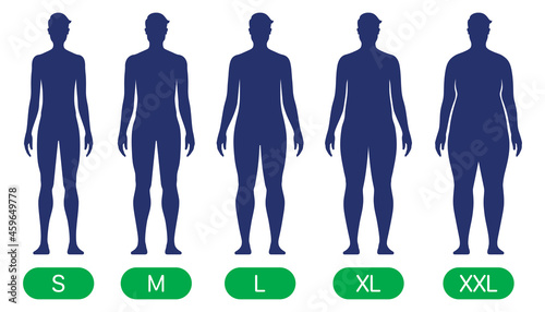 A person with different body size-types from slim to XXL. Standard body shapes vector chart.