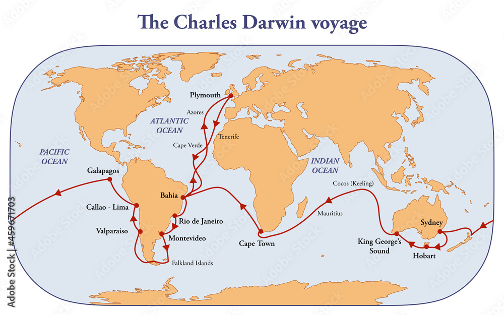 journey of charles darwin