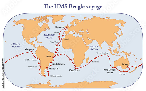 Fényképezés The route of HMS Beagle voyage around the globe