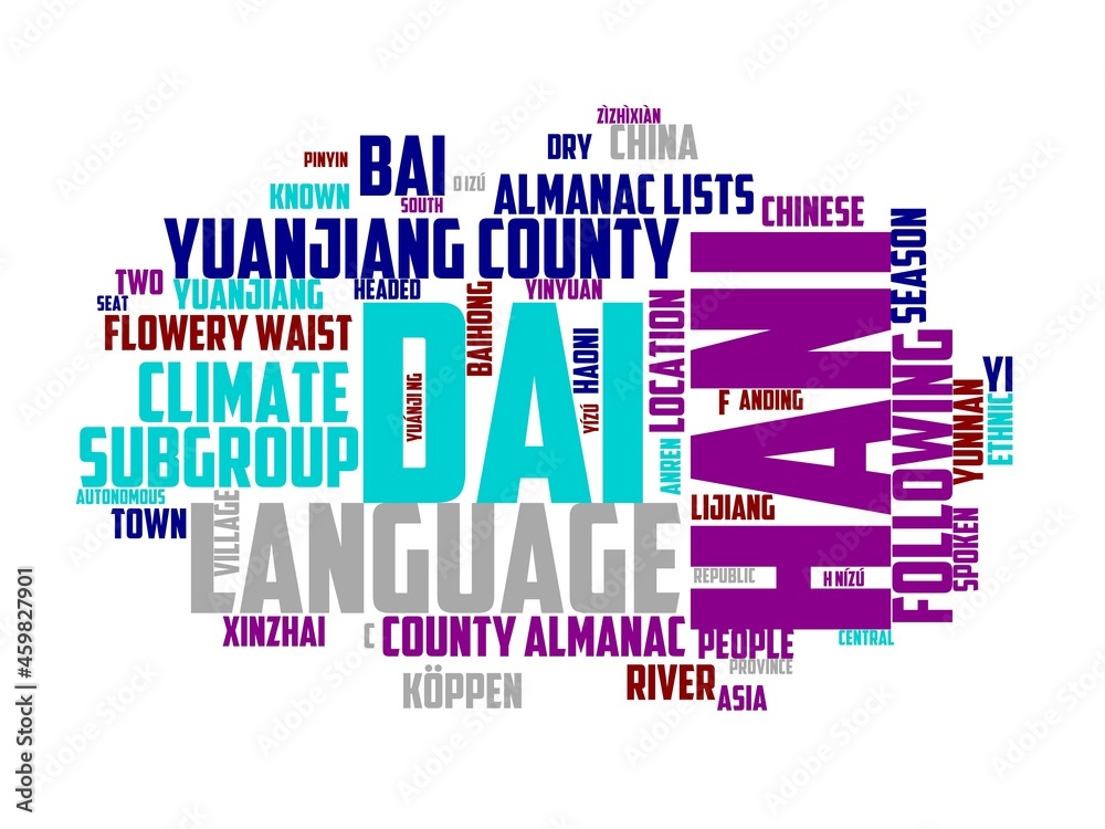 Fototapeta premium yuanjiang wordcloud concept, wordart, sunrise,journey,travel,river